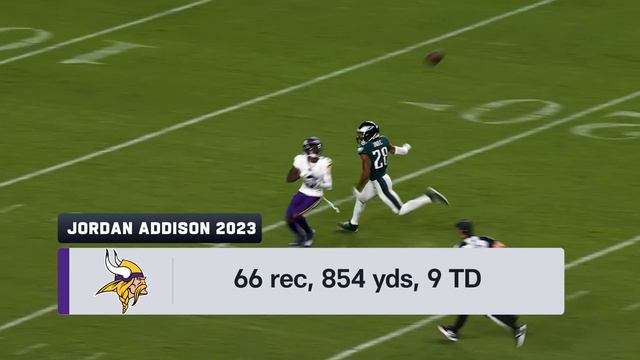 Minnesota Vikings vs. Detroit Lions | 2023 Week 18 Game Preview смотреть онлайн