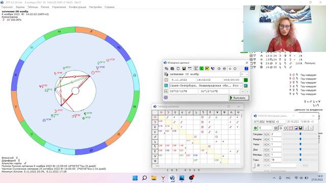 КОРИДОР ЗАТМЕНИЙ ОСЕНИ 2022/КОГО ЗАТРОНЕТ? /АСТРОЛОГИЧЕСКИЙ ПРОГНОЗ смотреть онлайн