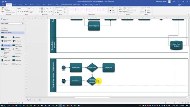How to Draw eCommerce Order Fulfillment Process Flow Diagram in Microsoft Visio смотреть онлайн