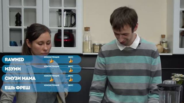 Лучше купить готовый смузи или купить блендер и делать смузи дома?? смотреть онлайн