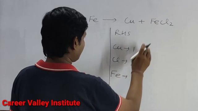 How to balance Cucl2+ Fe = Cu + FeCl2|Chemical equation Cucl2+Fe=Cu+FeCl2|Cucl2+Fe=Cu+FeCl2 смотреть онлайн