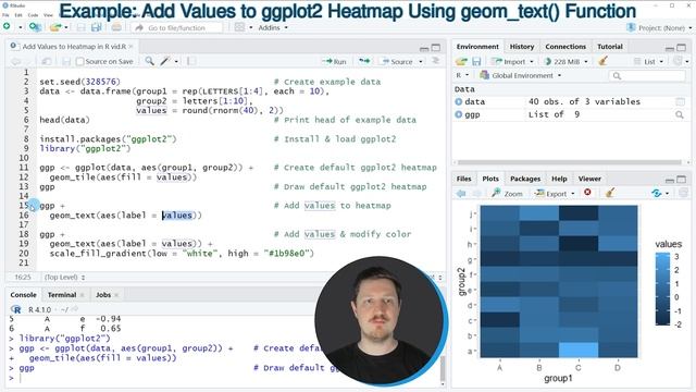 Add Values to Heatmap in R (Example) | How to Draw Numbers in Cells | ggplot2 & geom_text() Functio смотреть онлайн
