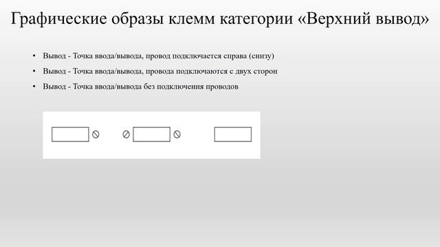 Обзор типов клемм параметрических модулей ПЛК смотреть онлайн