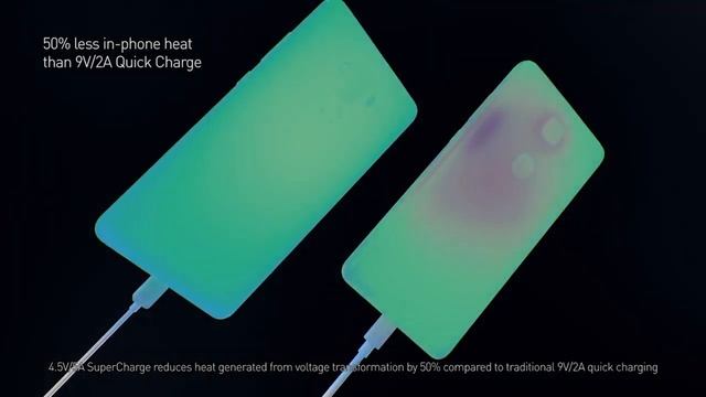 САМАЯ БЫСТРАЯ В МИРЕ ЗАРЯДКА ОТ Huawei на 135 Вт!!! смотреть онлайн
