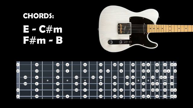 Powerful Ballad Guitar Backing Track Jam in E Major смотреть онлайн