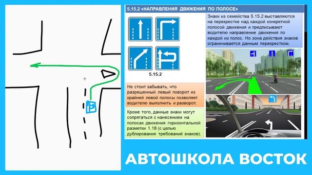 [Стаханов] Лекция 6. Знаки особых предписаний смотреть онлайн
