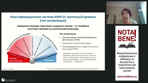 Вебинар "NOTA BENE!" Овуляторная дисфункция – запутанная концепция. Проблемы диагностики и лечения