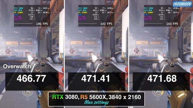 Nvidia drivers 466.77 vs 471.41 vs 471.68 - Test in 12 Games | RTX 3080 + R5 5600X смотреть онлайн