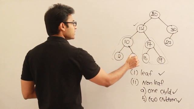 P and DS | Trees | Deleting a node from BST | Ravindrababu Ravula | Free GATE CS Classes смотреть онлайн