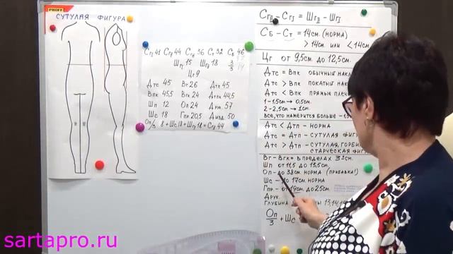 Как снимать мерки ч. 8 Анализ мерок смотреть онлайн