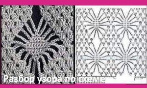 Узор " ПАУЧКИ +РОМБЫ", разбор узора по СХЕМЕ , вязание КРЮЧКОМ