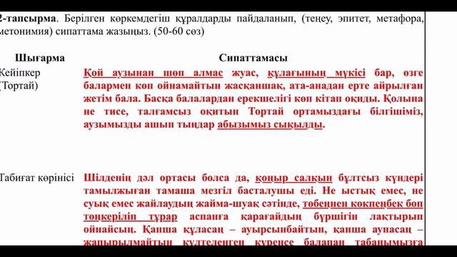 #бжбжауабы: 6-сынып Қазақ әдебиеті 3-тоқсан смотреть онлайн