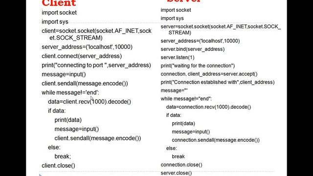 4. Implement chat applications using TCP sockets in python | Networks laboratory|#tcp,#chat смотреть онлайн