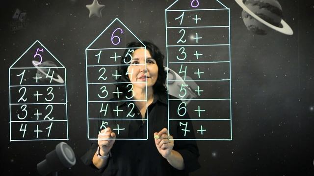 Состав числа 10. (3 ч.) Взлетно-посадочная полоса Ская. 1 класс. смотреть онлайн