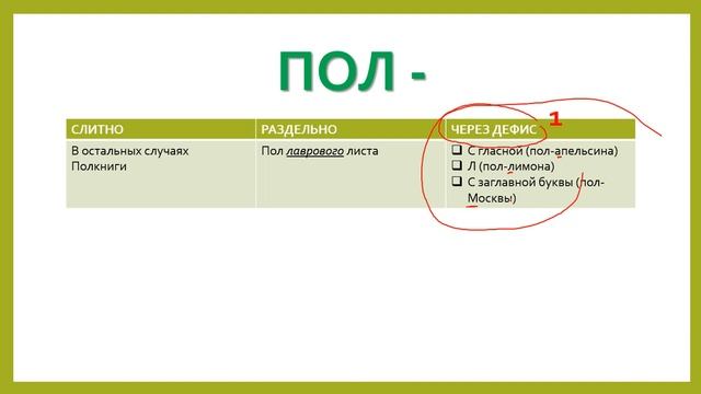 Секреты Творческого Прогресса