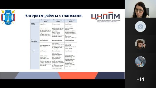 Критерии и рекомендации по выполнению заданий "Лексика и грамматика" в ОГЭ по английскому языку смотреть онлайн
