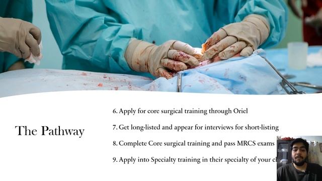 Want to be a Surgeon? : Surgical training in the U.K. смотреть онлайн