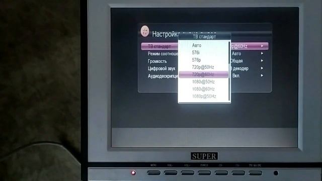 Строительные Хроники