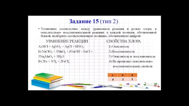 Подготовка к ОГЭ -2023. Онлайн-уроки по химии. смотреть онлайн