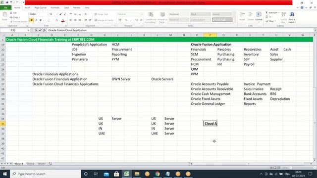 Oracle Fusion Cloud Financials | New Batch | 1st Session смотреть онлайн