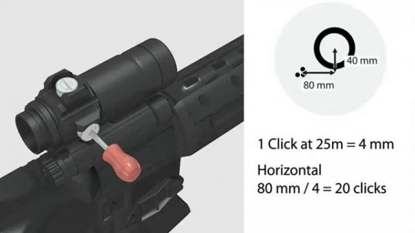 Пристрелка Aimpoint CompM4s/CompM4h