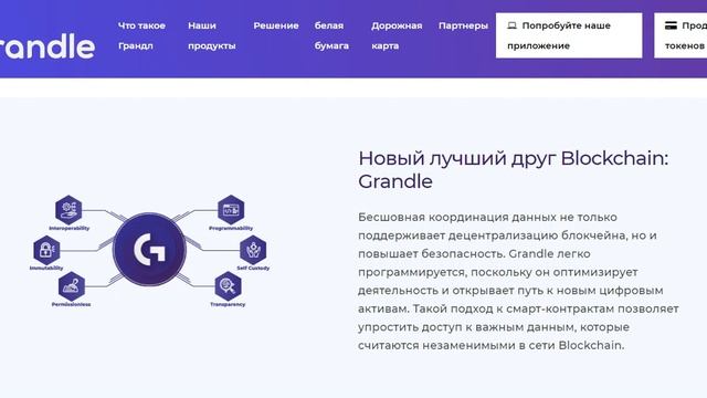 Grandle проект с большими возможностями смотреть онлайн