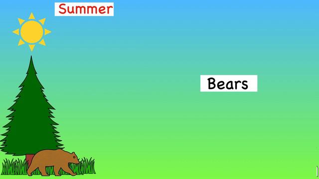 Hibernation For Kids | Animals That Hibernate
