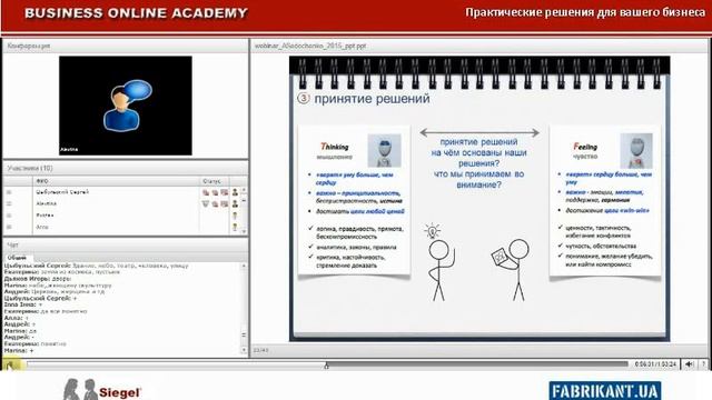 Применение типологии личности для эффективной коммуникации и продаж смотреть онлайн