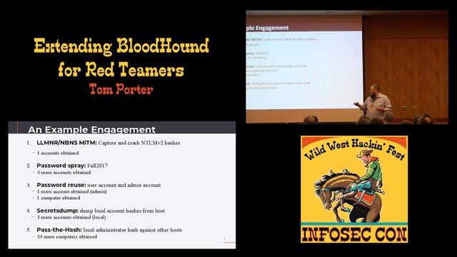Extending BloodHound for Red Teamers смотреть онлайн