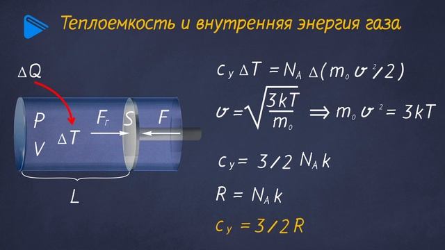 10 класс - Физика - Газ - энергия и работа смотреть онлайн