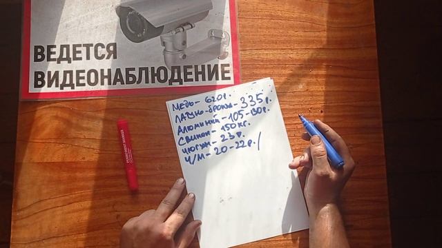 Сколько стоит медь? смотреть онлайн