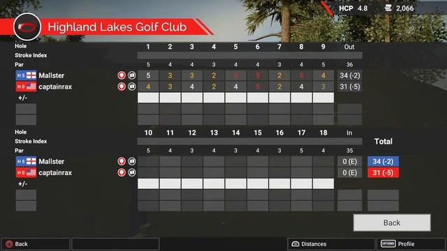 The Golf Club 2 Shenanigans Side Game смотреть онлайн