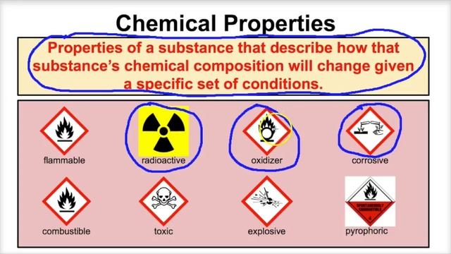 Physical vs Chemical Properties - Explained смотреть онлайн