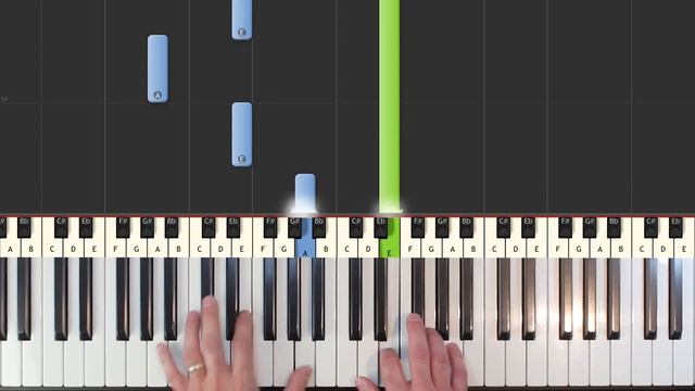 Can't Help Falling In Love - Piano Tutorial - Elvis Presley (Synthesia) смотреть онлайн