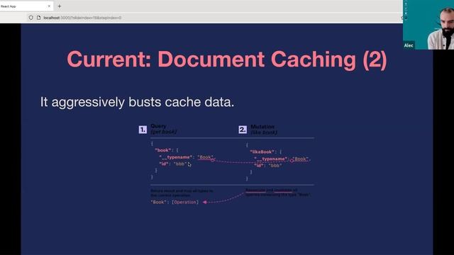 LogRocket URQL meetup: GraphQL, the URQL library, & building advanced features on the client-side смотреть онлайн