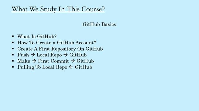 Lesson1:Git Introduction | Learn Git & GitHub | Git For Beginners From A-Z | Git-Basics In 2021 смотреть онлайн