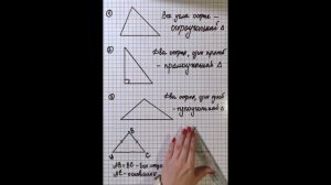 Треугольник.  Вид треугольника. 5-6 класс