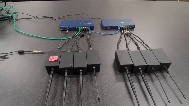 IoT/AI sensor anomaly detection- single node смотреть онлайн