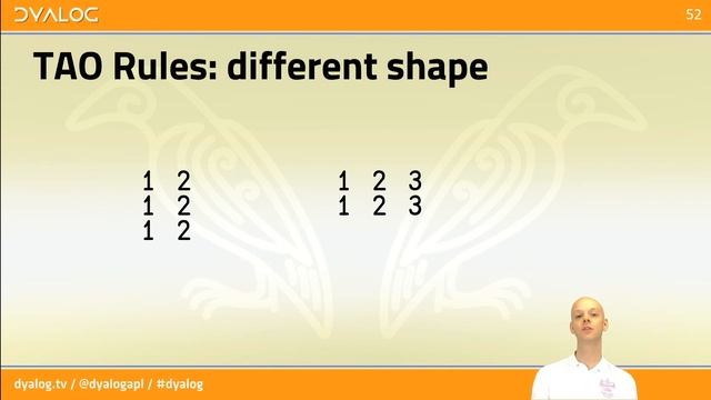 Total Array Ordering – Dyalog Webinar with Adám Brudzewsky and Jay Foad смотреть онлайн