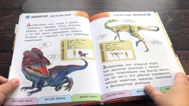 Все хищные динозавры с крупными буквами смотреть онлайн