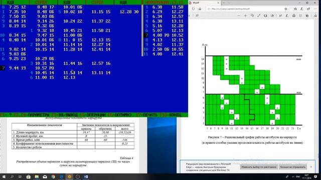Построение расписания работы автобусов смотреть онлайн