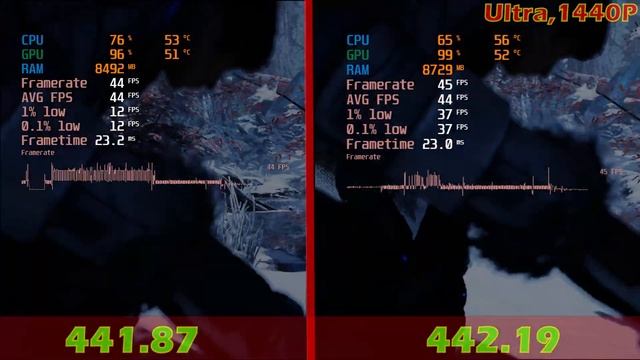 OLD DRIVER (441.87) vs NEW DRIVER (442.19) | GTX 1660 SUPER | INTEL i5 9400F @ stock | PC GAMEPLAY| смотреть онлайн