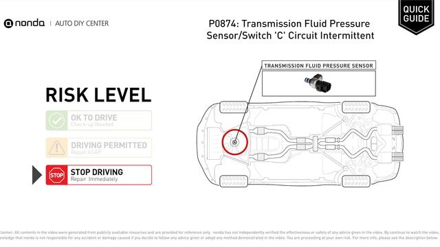 What is P0874 Engine Code [Quick Guide] смотреть онлайн