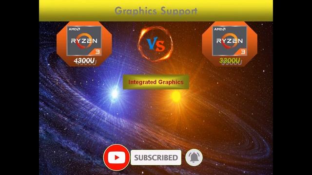 AMD Ryzen 3 3300Uvs AMD Ryzen 3 4300U Full Comparison | laptop Processor Comparison смотреть онлайн