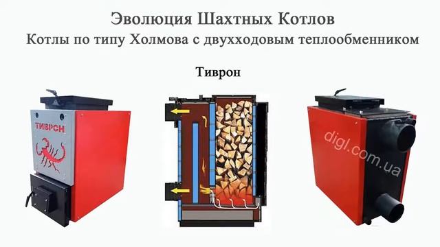 Эволюция Шахтных Котлов. Модификации Котлов Нижнего Горения смотреть онлайн