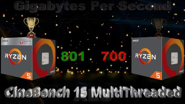 Ryzen 5 2400G Vs Ryzen 5 1400 Benchmark смотреть онлайн