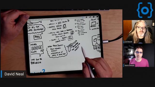 OAuth Sketch Notes Q&A - PKCE, Scopes, Security, Passwordless смотреть онлайн