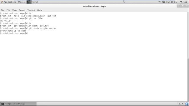 Git And Github Delete Branch And File Also See The Log Part 4. смотреть онлайн