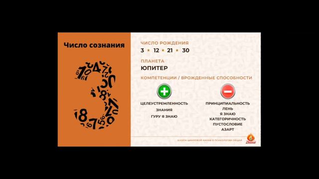 Наука "Сюцай" - дисциплина ума и реализация души. 29 Ноября! смотреть онлайн
