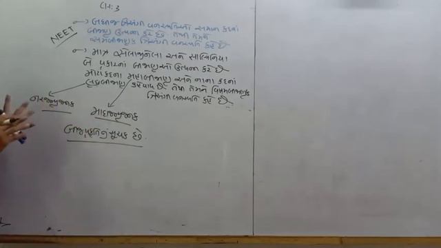 CLASS 11 CH 3 BIOLOGY GUJRATI MEDIUM PART 4 BY S.R SIR AARADHYA CLASSES